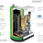 Kondenzační peletový a solární hybridní systém PELLEMATIC SMART XS